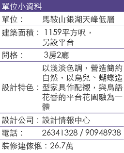 info