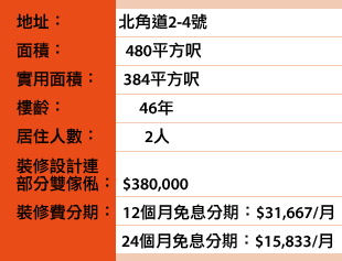 info